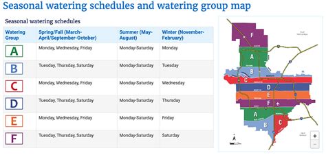 lv water|lv water schedule.